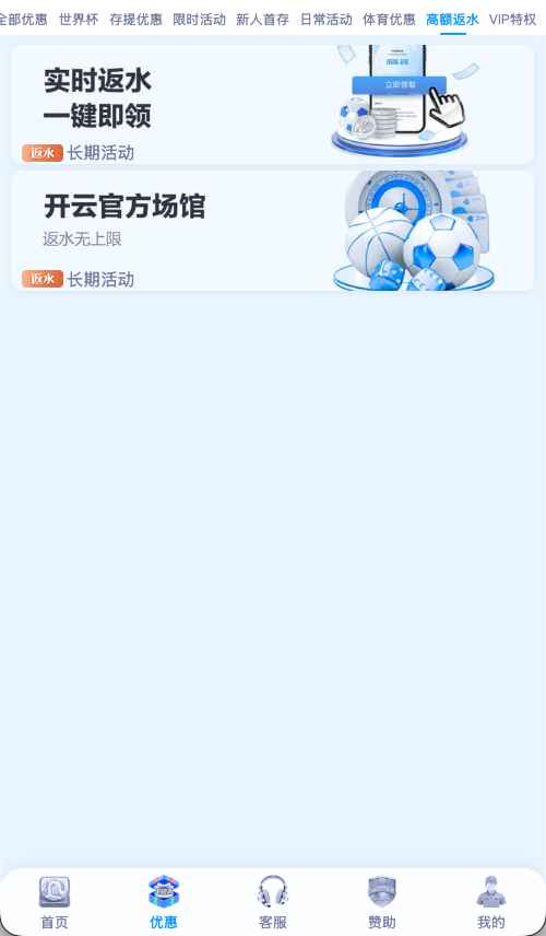 开云体育高额度返水活动
